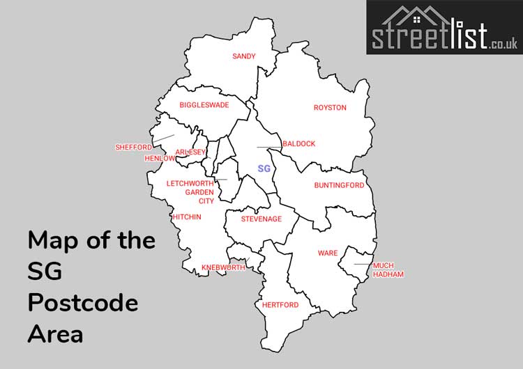 Map of Posttowns in the SG