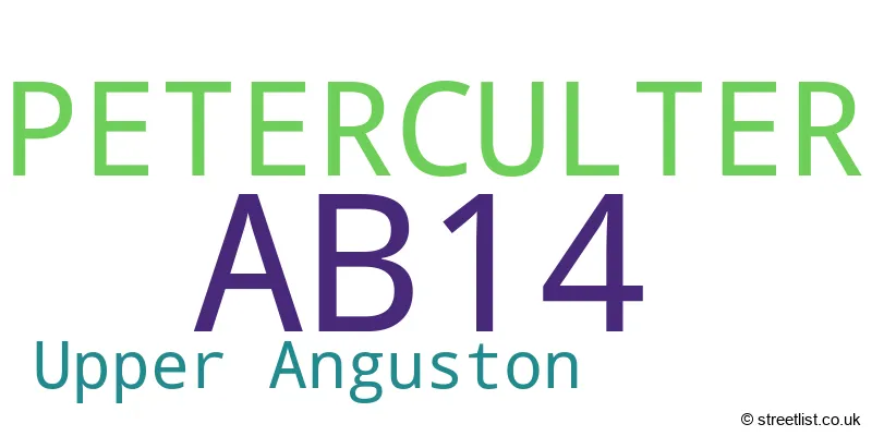 A word cloud for the AB14 postcode