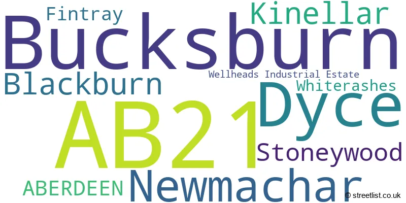 A word cloud for the AB21 postcode