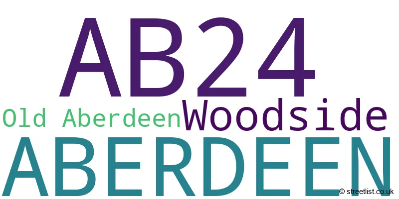 A word cloud for the AB24 postcode