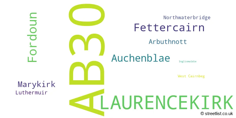 A word cloud for the AB30 postcode