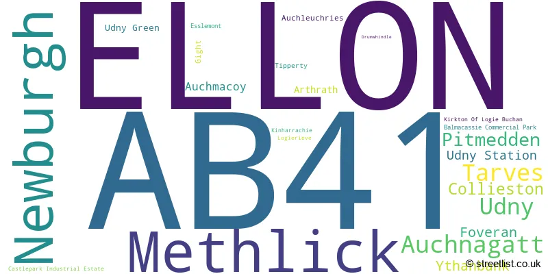 A word cloud for the AB41 postcode