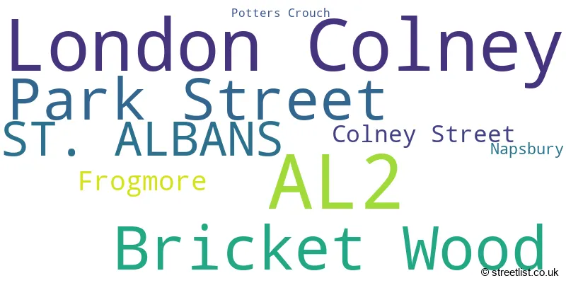 A word cloud for the AL2 postcode