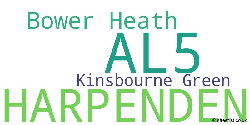 A word cloud for the AL5 postcode