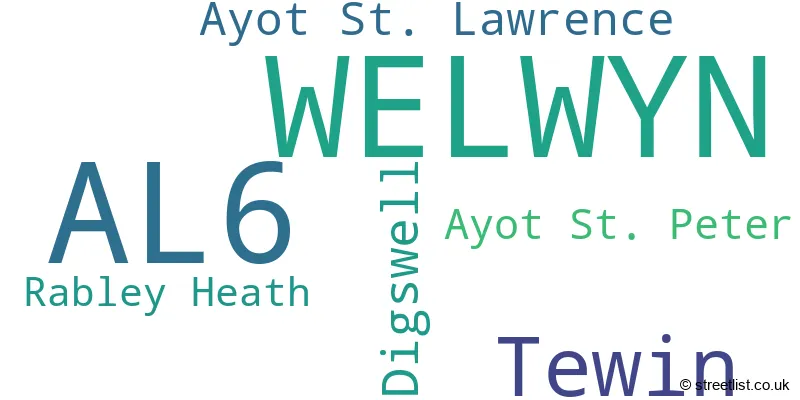 A word cloud for the AL6 postcode