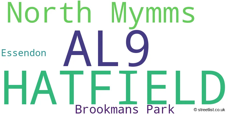 A word cloud for the AL9 postcode