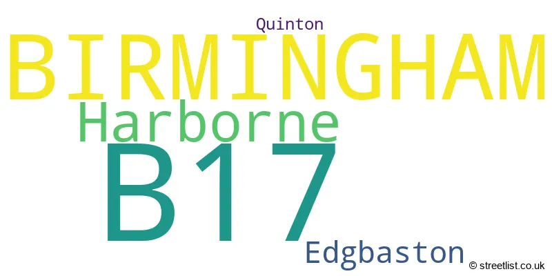 A word cloud for the B17 postcode