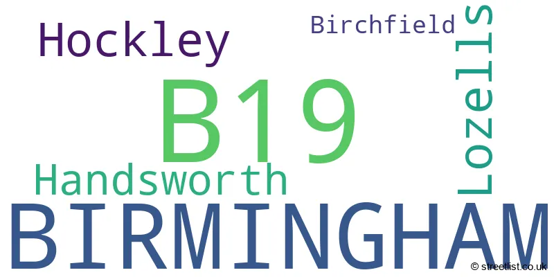 A word cloud for the B19 postcode