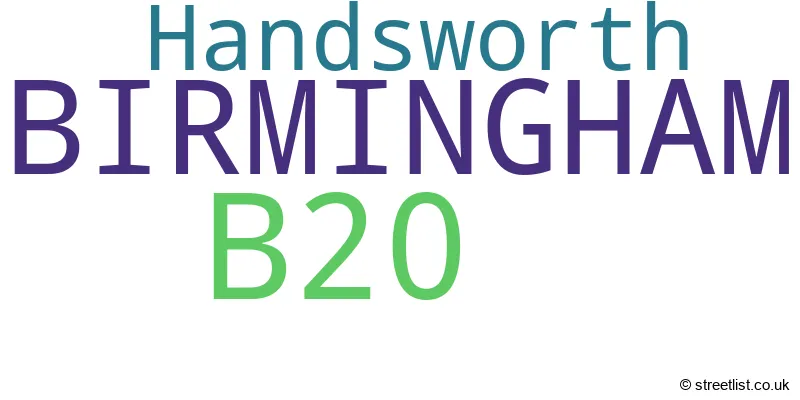 A word cloud for the B20 postcode