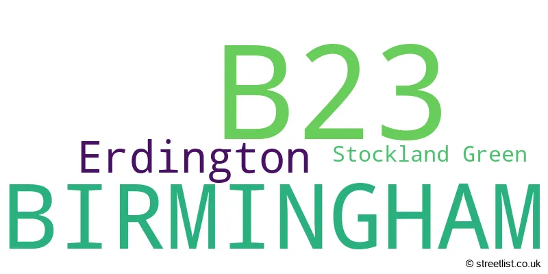 A word cloud for the B23 postcode