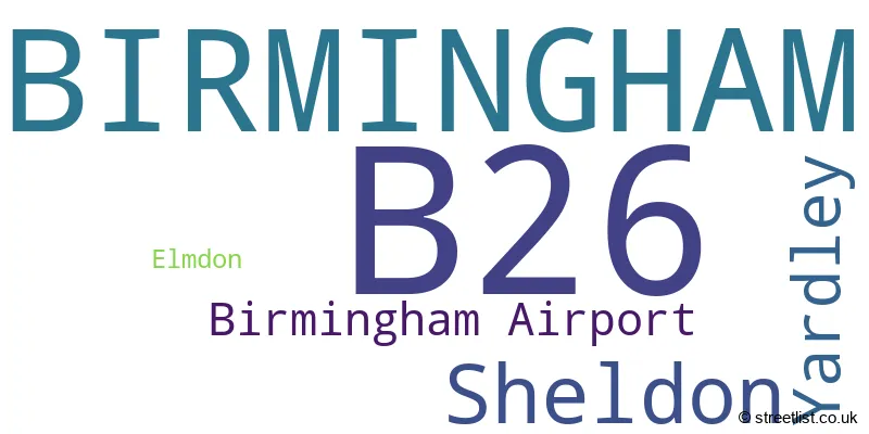 A word cloud for the B26 postcode