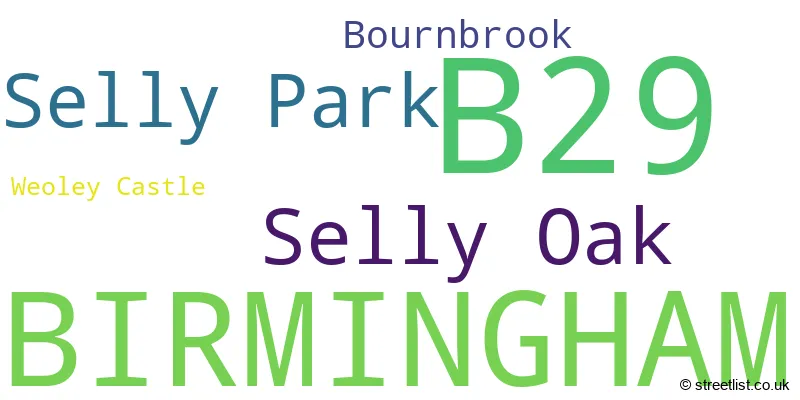 A word cloud for the B29 postcode