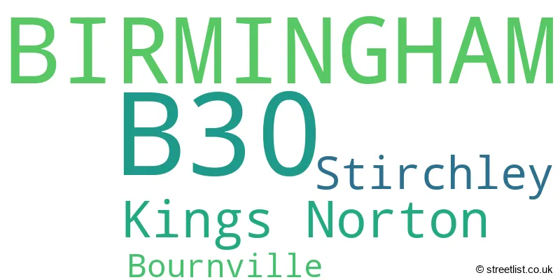 A word cloud for the B30 postcode