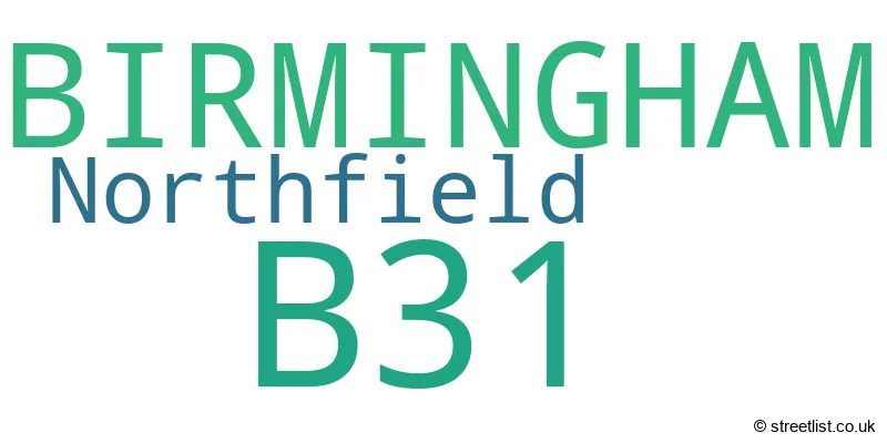 A word cloud for the B31 postcode