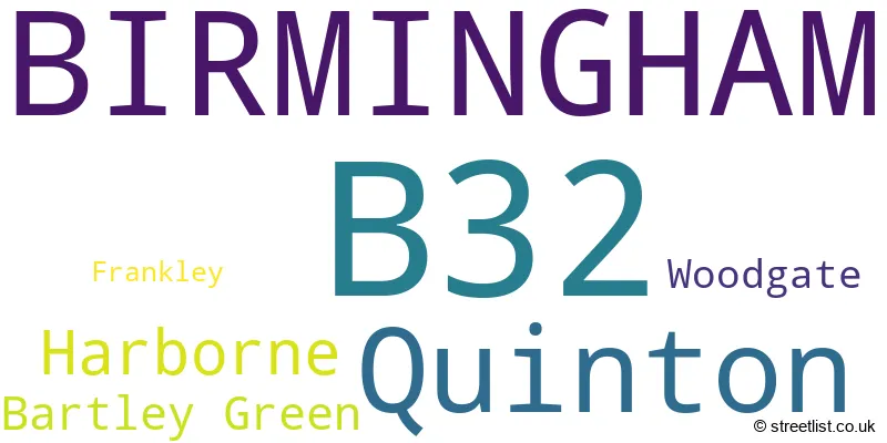 A word cloud for the B32 postcode
