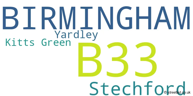 A word cloud for the B33 postcode