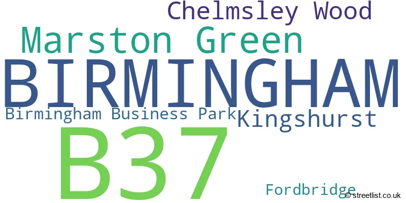 A word cloud for the B37 postcode
