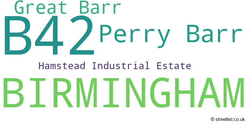 A word cloud for the B42 postcode