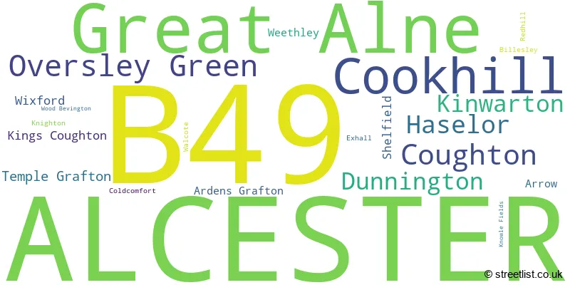 A word cloud for the B49 postcode