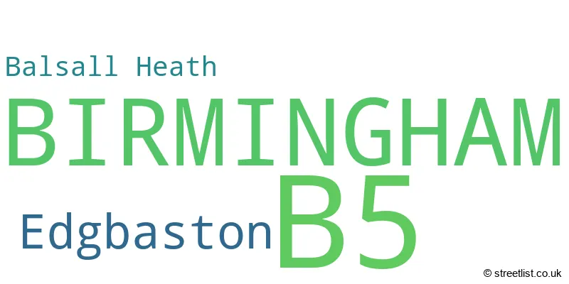 A word cloud for the B5 postcode