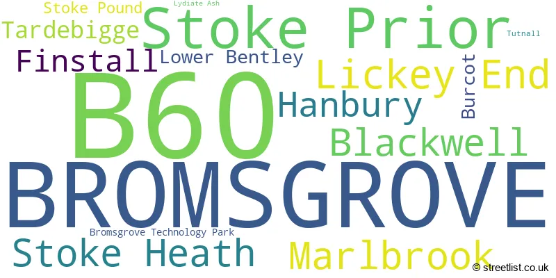 A word cloud for the B60 postcode