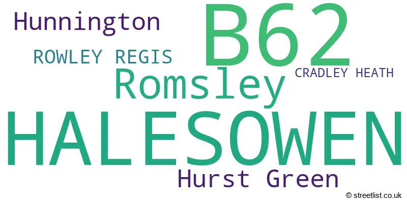 A word cloud for the B62 postcode