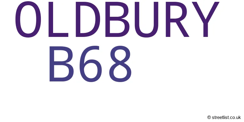 A word cloud for the B68 postcode