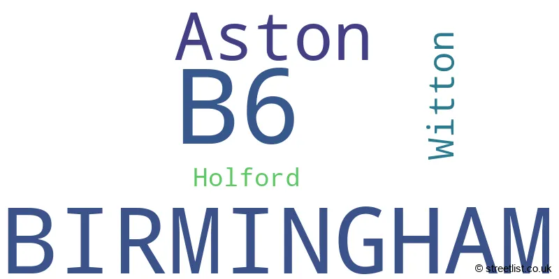 A word cloud for the B6 postcode