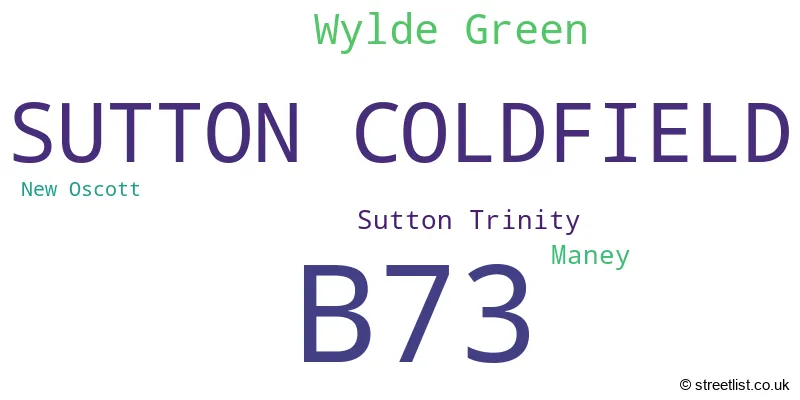 A word cloud for the B73 postcode