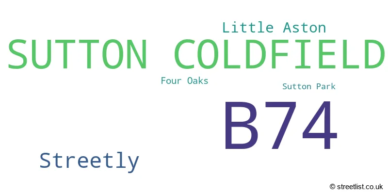 A word cloud for the B74 postcode