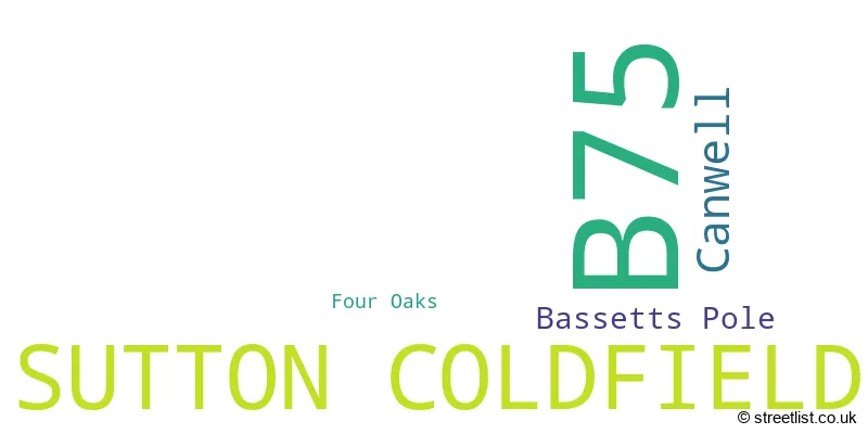 A word cloud for the B75 postcode