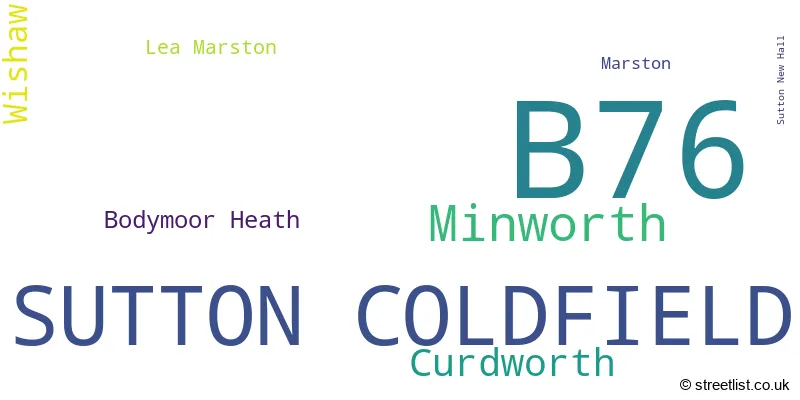 A word cloud for the B76 postcode