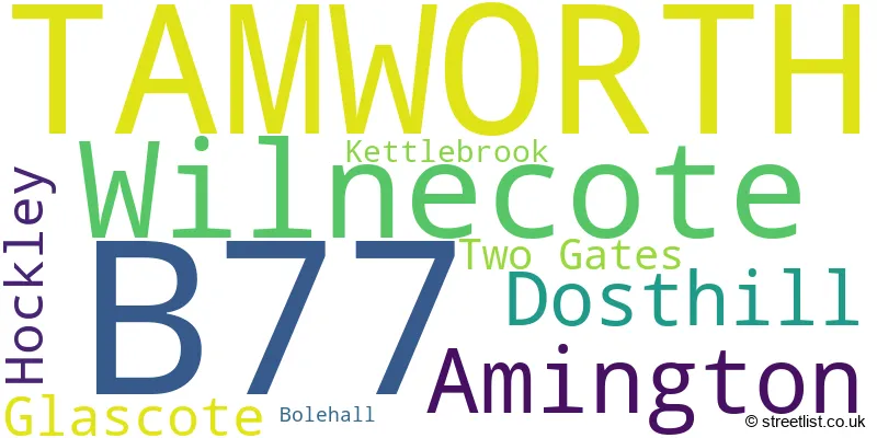 A word cloud for the B77 postcode