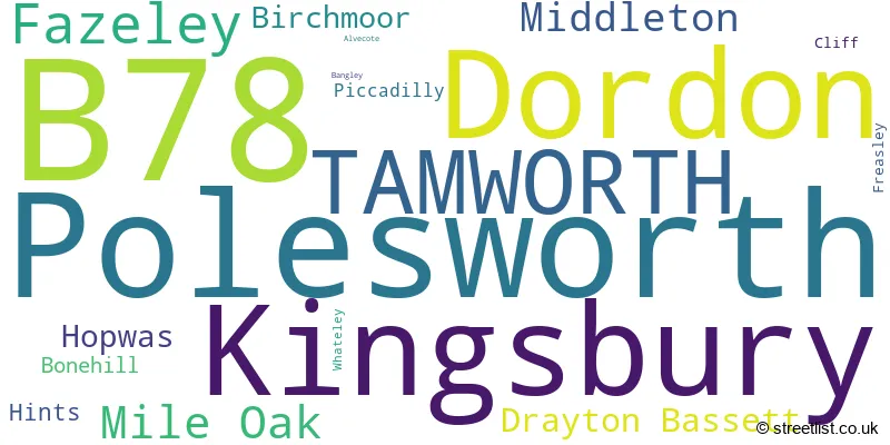 A word cloud for the B78 postcode