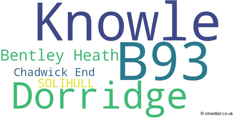 A word cloud for the B93 postcode