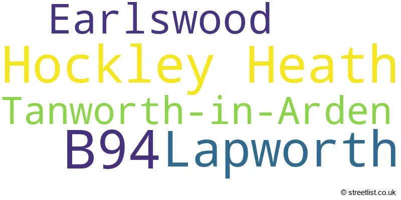 A word cloud for the B94 postcode