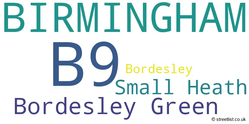 A word cloud for the B9 postcode