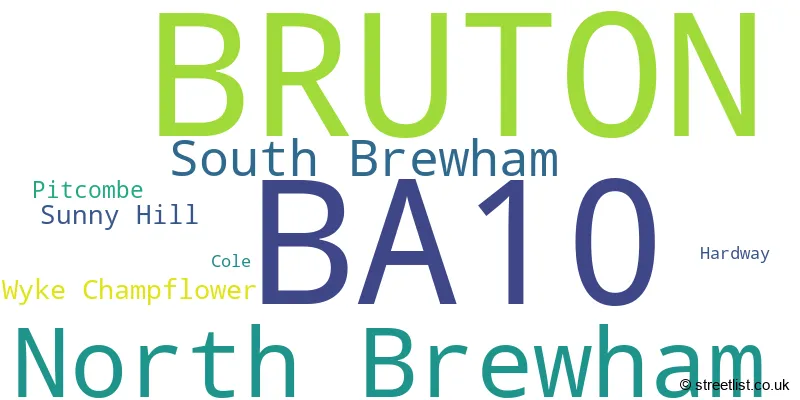 A word cloud for the BA10 postcode