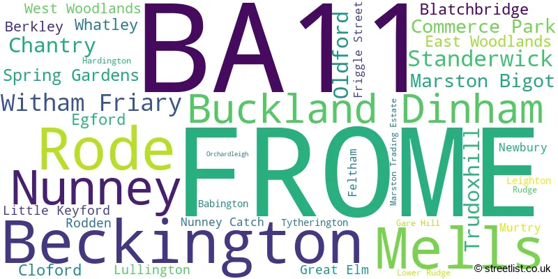A word cloud for the BA11 postcode