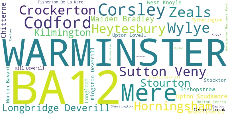A word cloud for the BA12 postcode