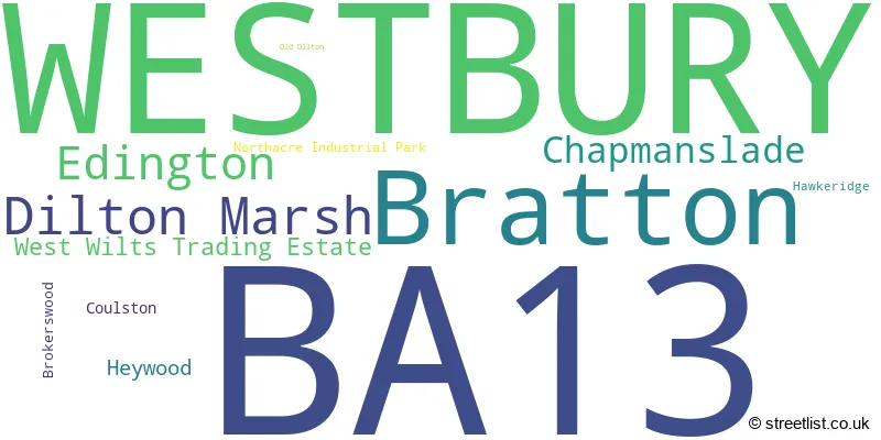 A word cloud for the BA13 postcode