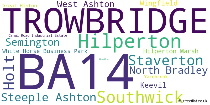 A word cloud for the BA14 postcode
