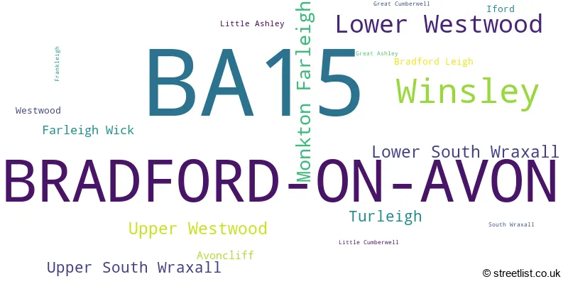 A word cloud for the BA15 postcode