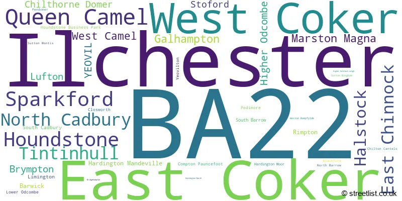 A word cloud for the BA22 postcode
