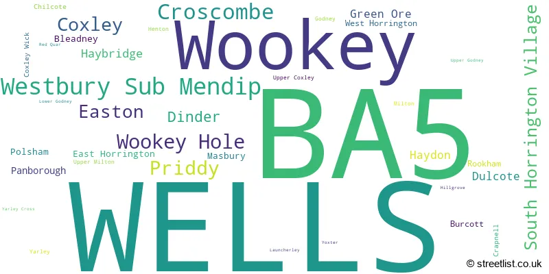 A word cloud for the BA5 postcode