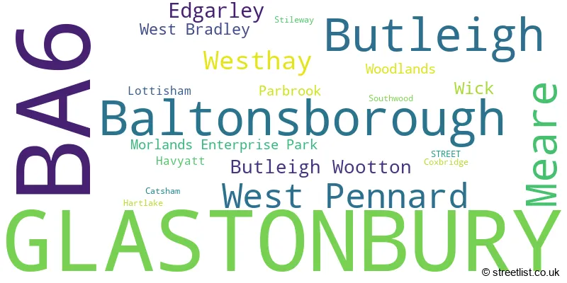 A word cloud for the BA6 postcode