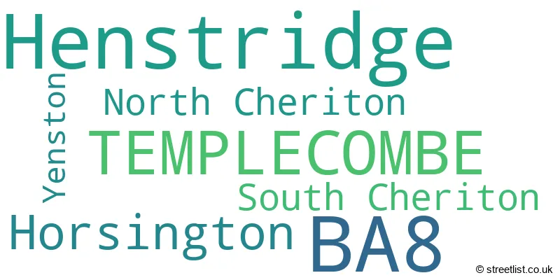 A word cloud for the BA8 postcode