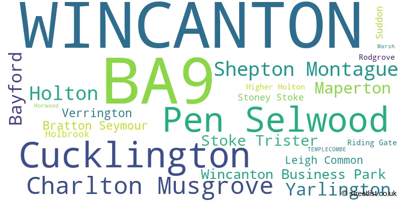 A word cloud for the BA9 postcode
