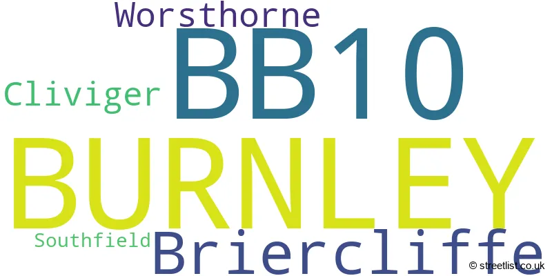 A word cloud for the BB10 postcode