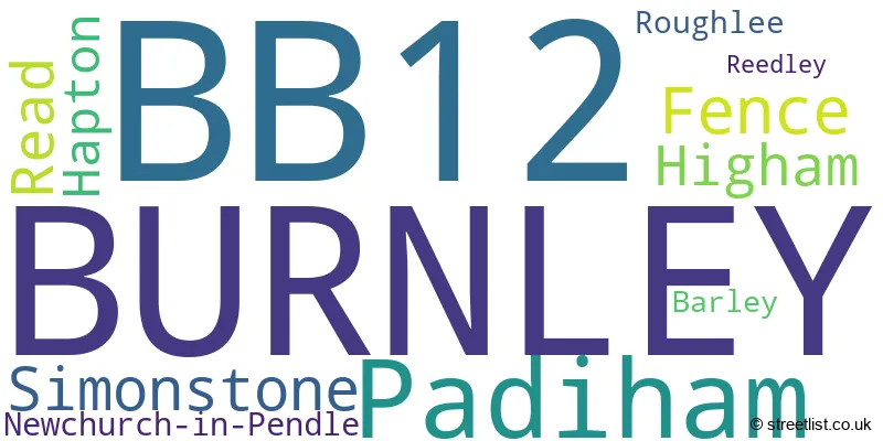 A word cloud for the BB12 postcode